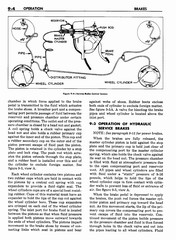 10 1958 Buick Shop Manual - Brakes_4.jpg